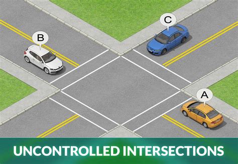 B: Brake hard and move to the left side of your lane. . As you approach an intersection an oncoming vehicle